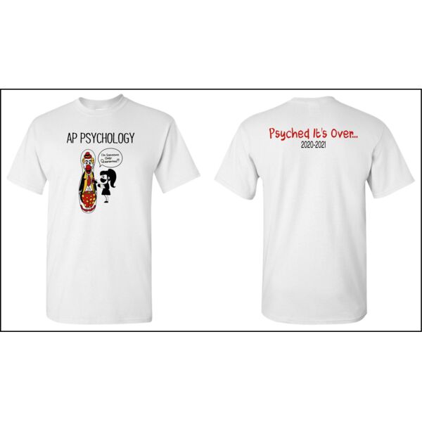 AP PSYCHOLOGY Thumbnail